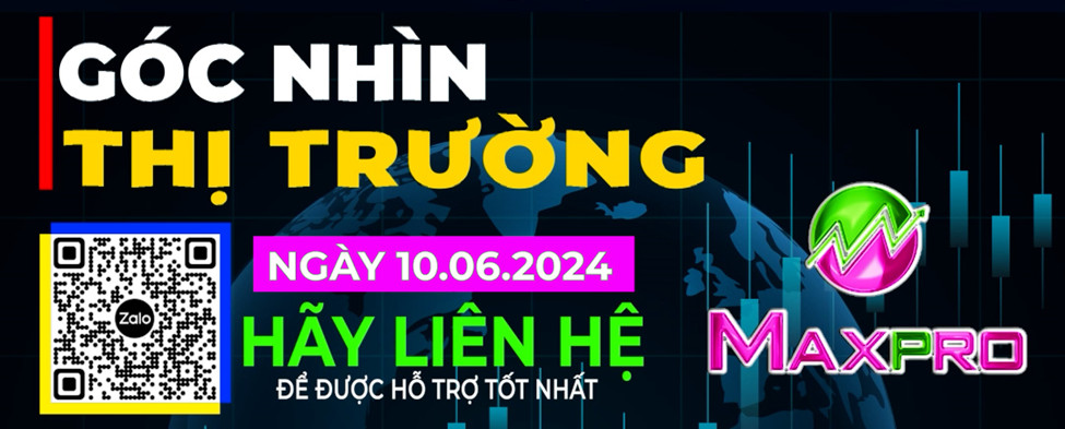 Thị trường đang rất gần với mốc 1.300